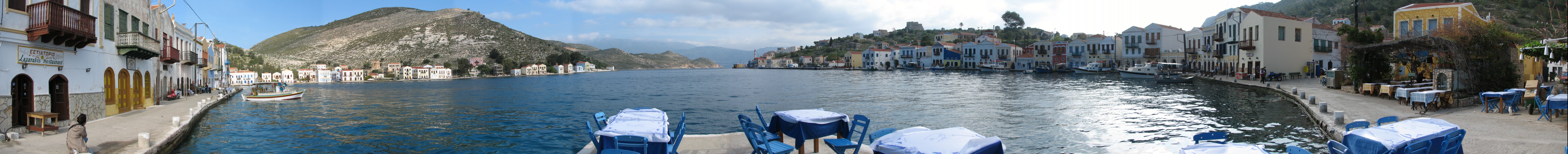 Kastelorizo Panorama