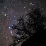 Εισαγωγή στην αστροφωτογραφια τοπίου – Τετάρτη 4/3
