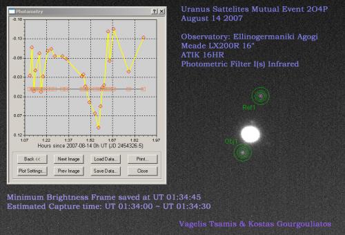 orion passings 1